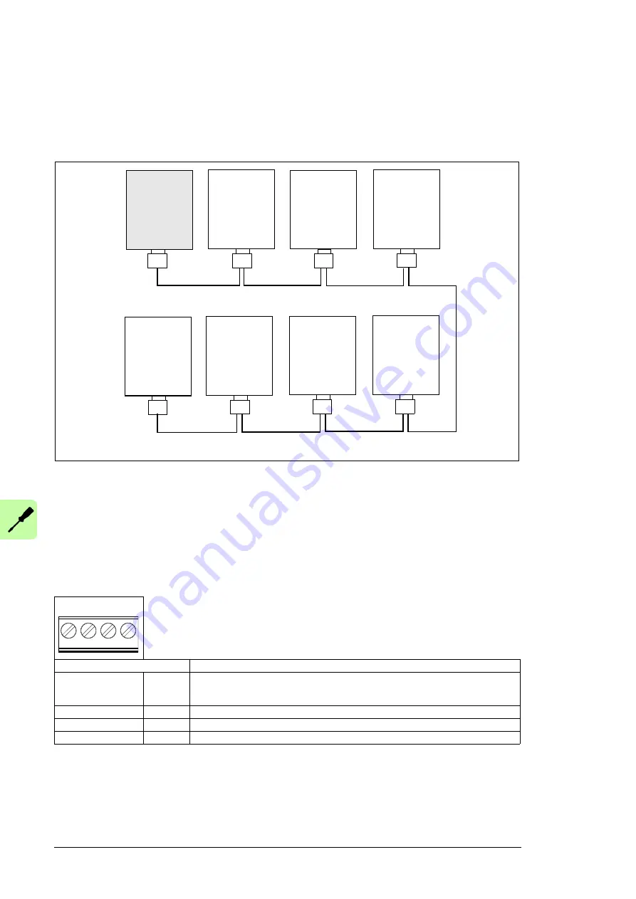 ABB NETA-21 User Manual Download Page 30