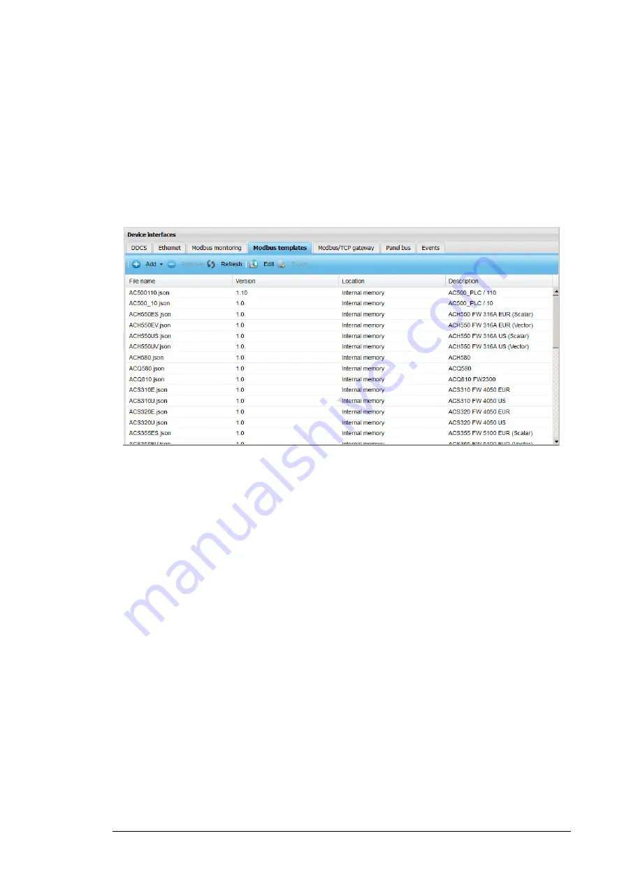 ABB NETA-21 User Manual Download Page 89