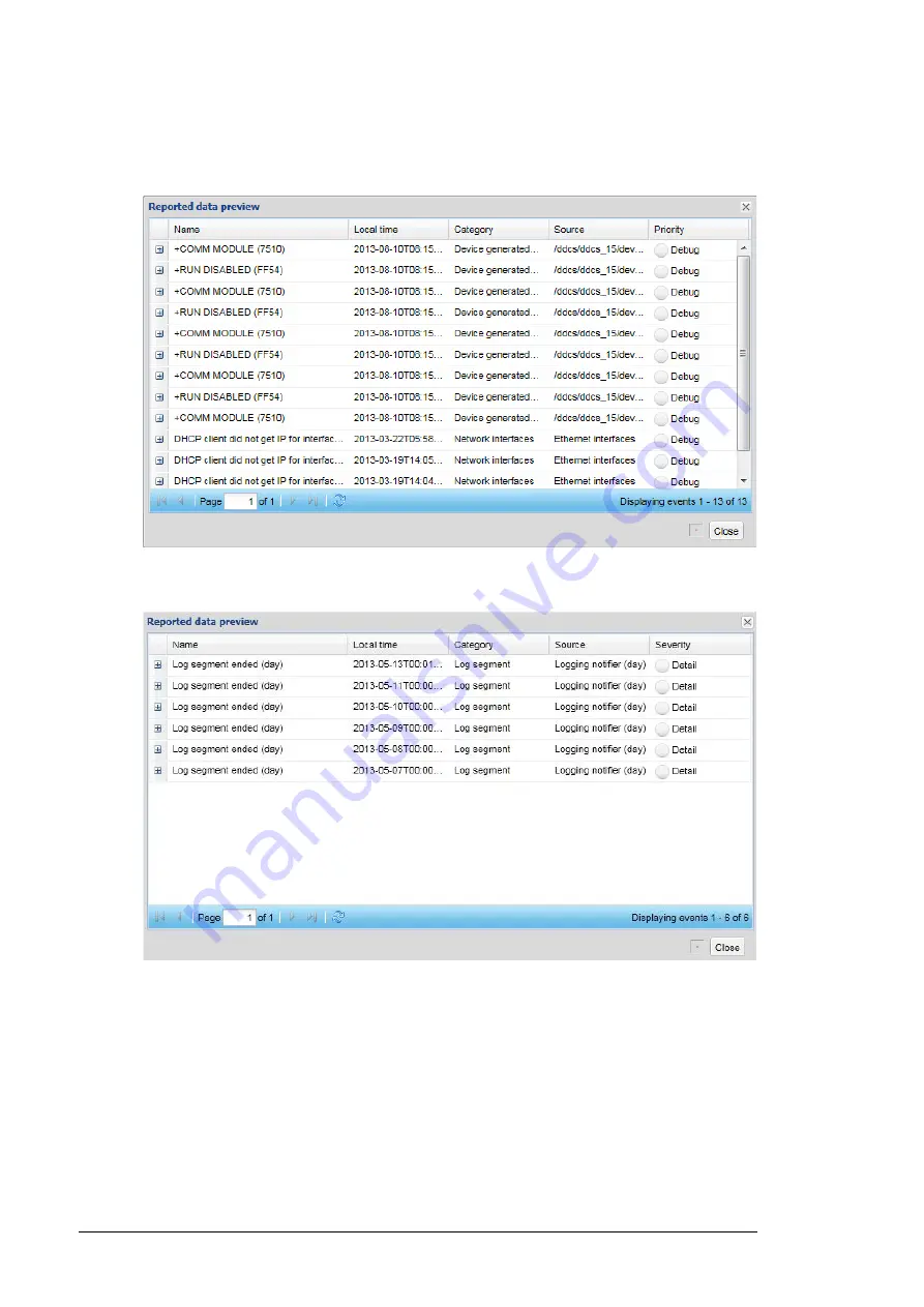 ABB NETA-21 User Manual Download Page 136