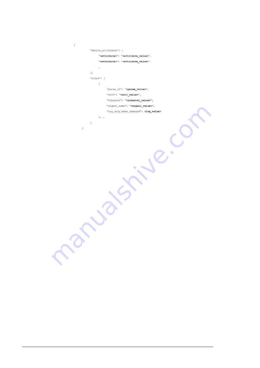 ABB NETA-21 User Manual Download Page 140