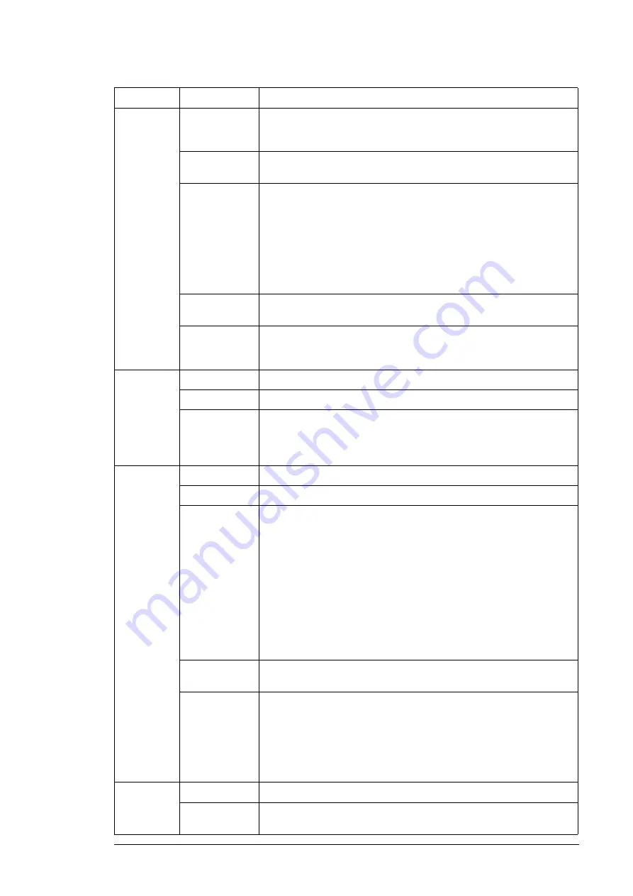 ABB NETA-21 User Manual Download Page 187