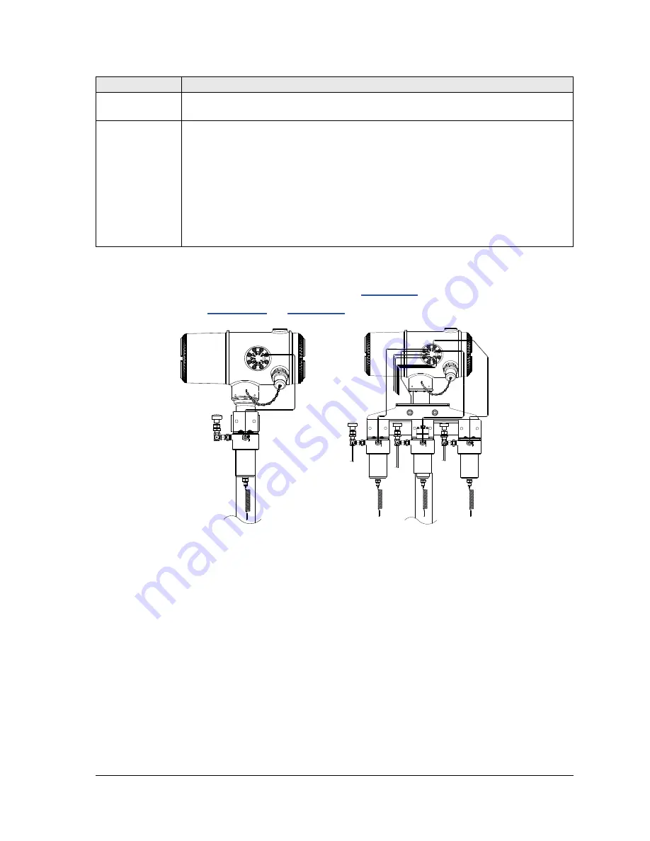 ABB NGC8206 User Manual Download Page 54