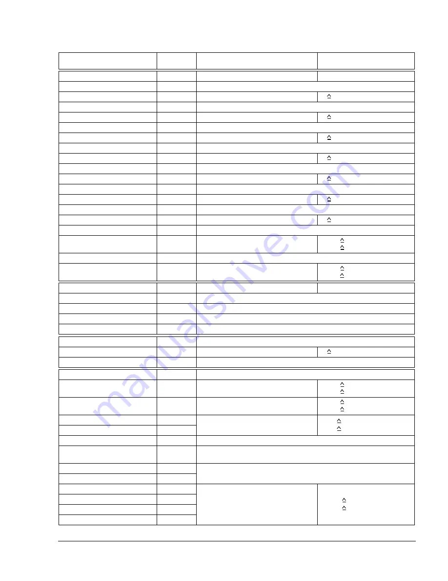 ABB NMBP-01 Installation And Startup Manual Download Page 57