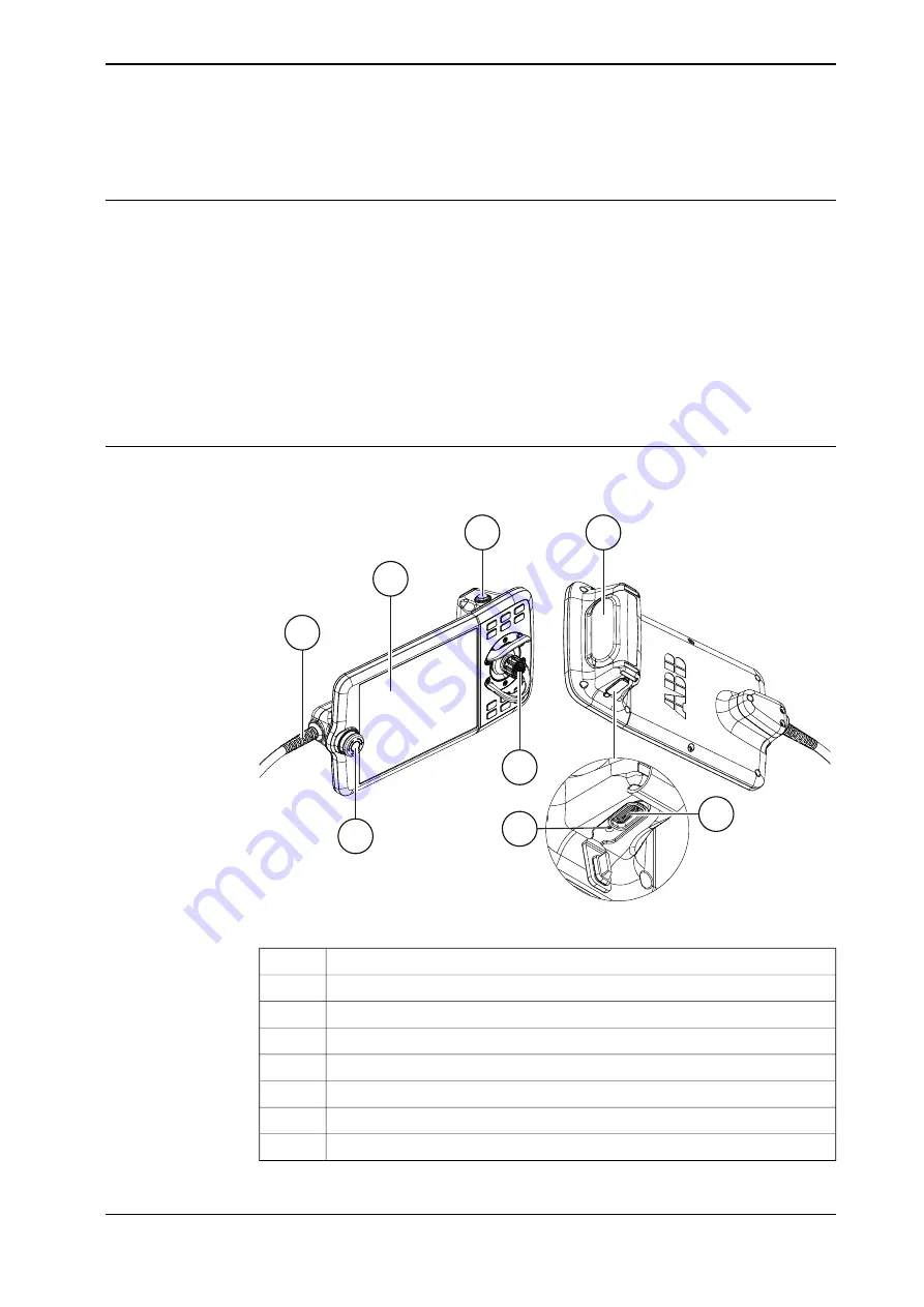 ABB OmniCore C30 Operating Manual Download Page 15