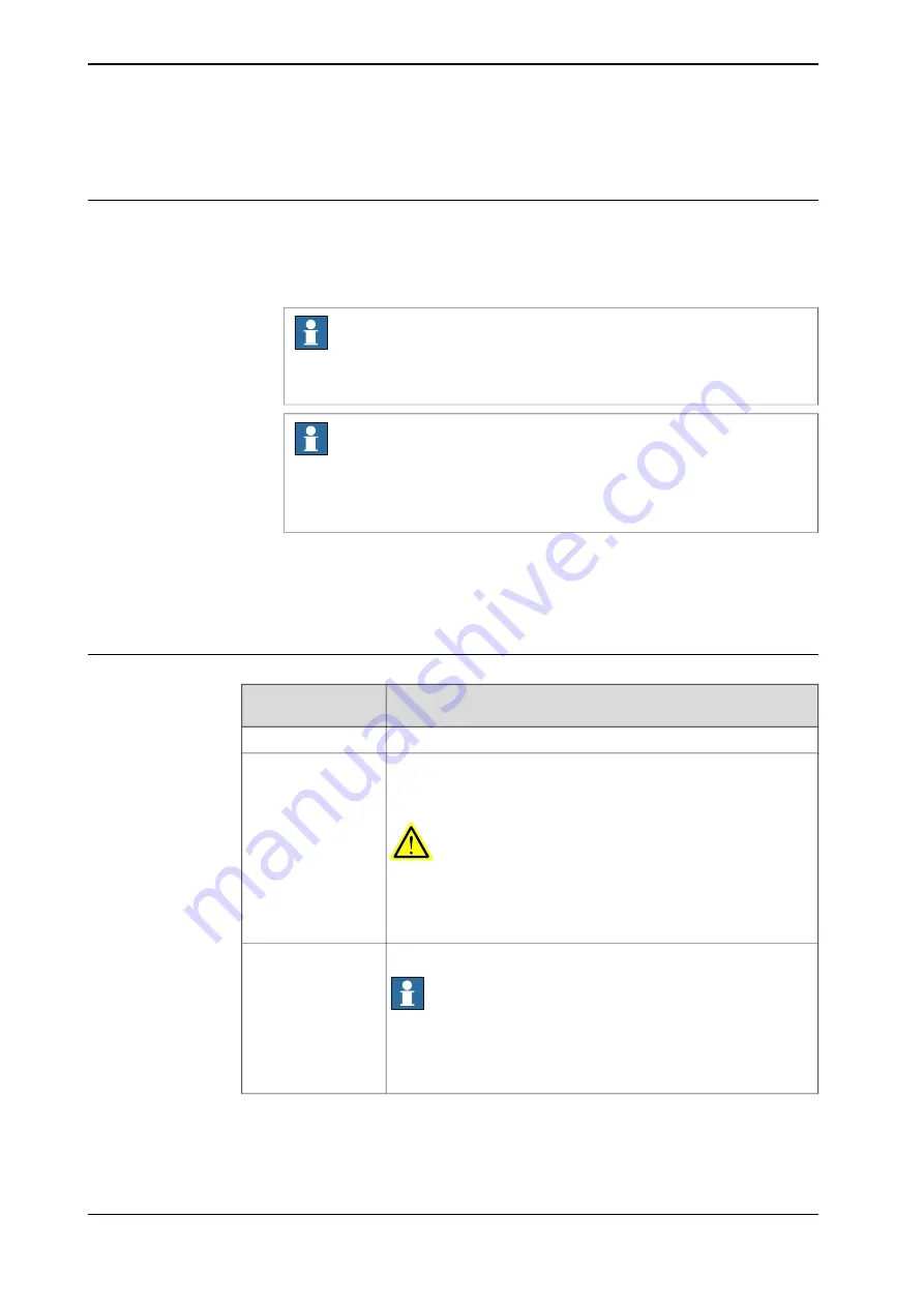 ABB OmniCore C30 Operating Manual Download Page 62