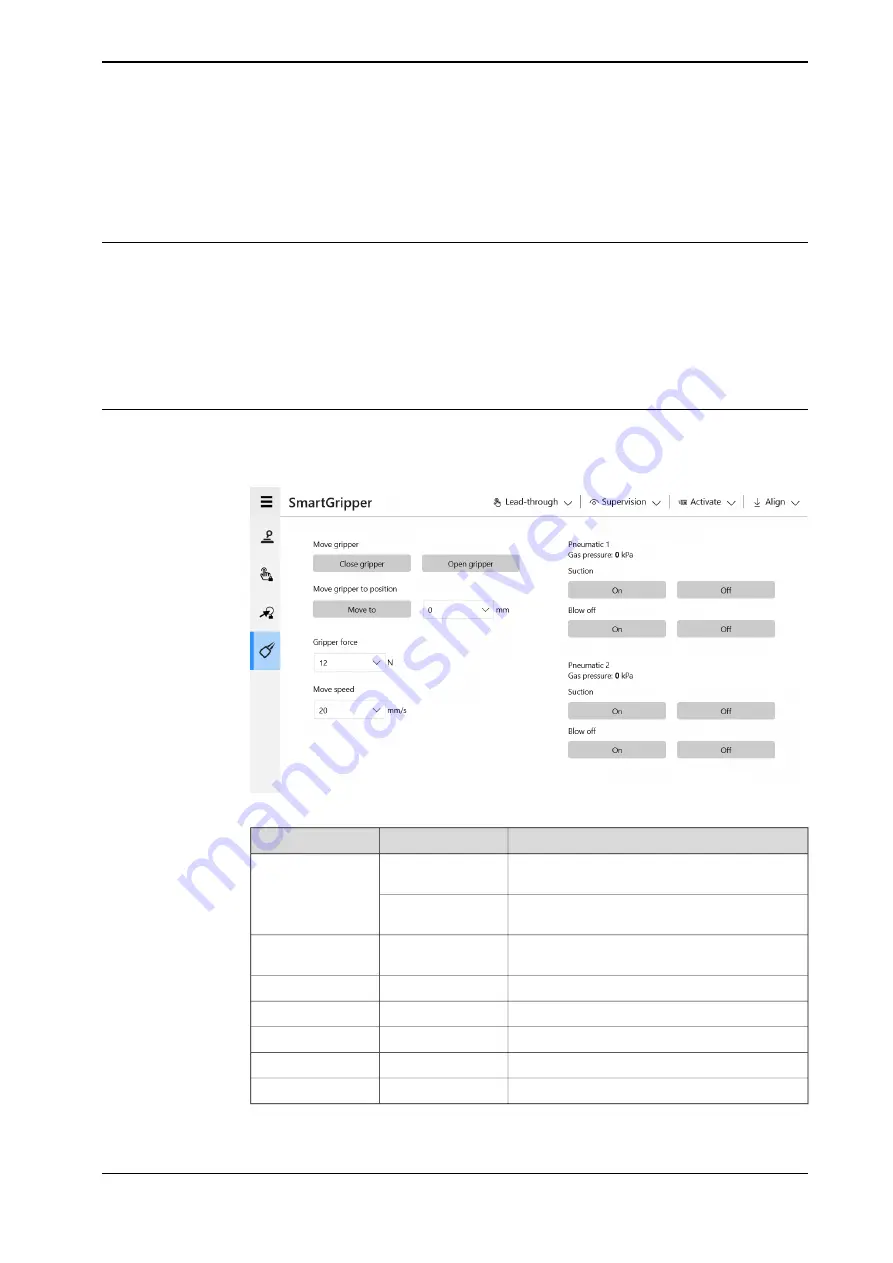 ABB OmniCore C30 Operating Manual Download Page 81