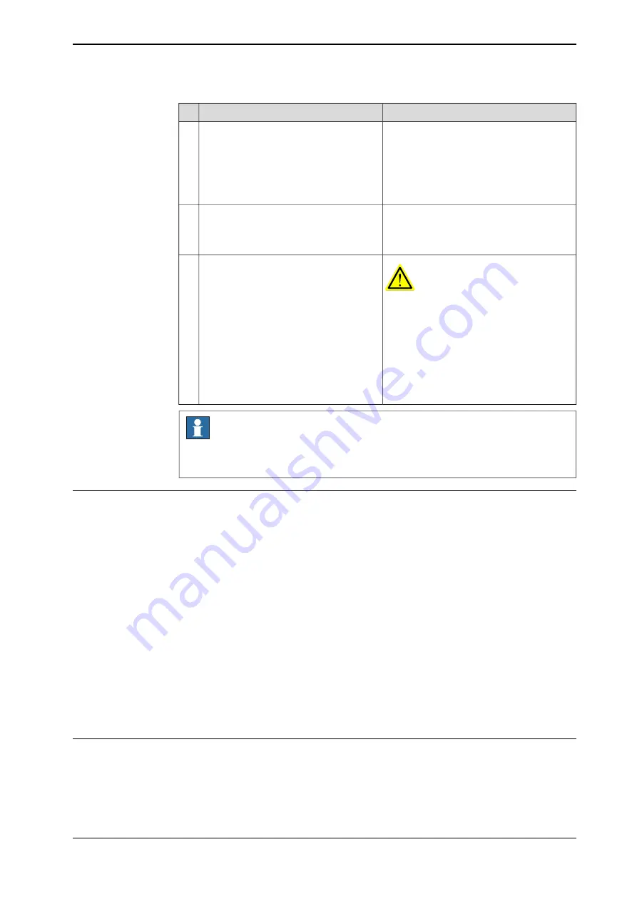 ABB OmniCore C30 Operating Manual Download Page 183