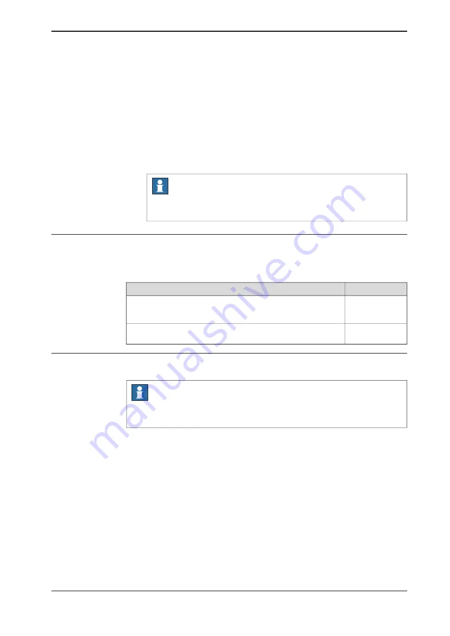 ABB OmniCore C30 Operating Manual Download Page 187