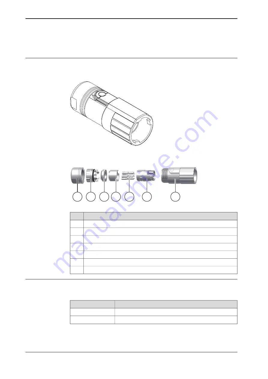 ABB OmniCore C30 Product Manual Download Page 92