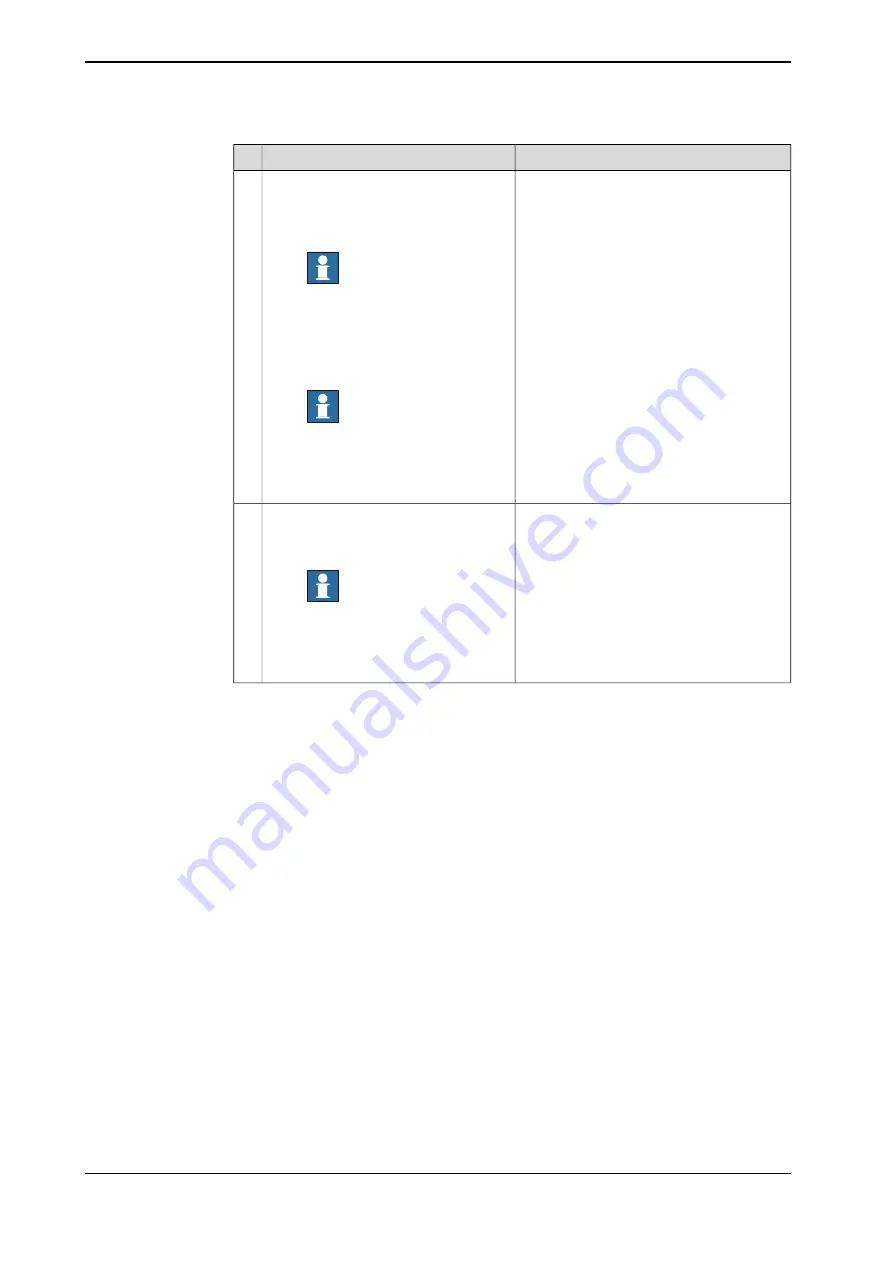 ABB OmniCore C30 Product Manual Download Page 322