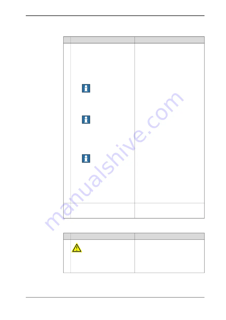 ABB OmniCore C30 Product Manual Download Page 487