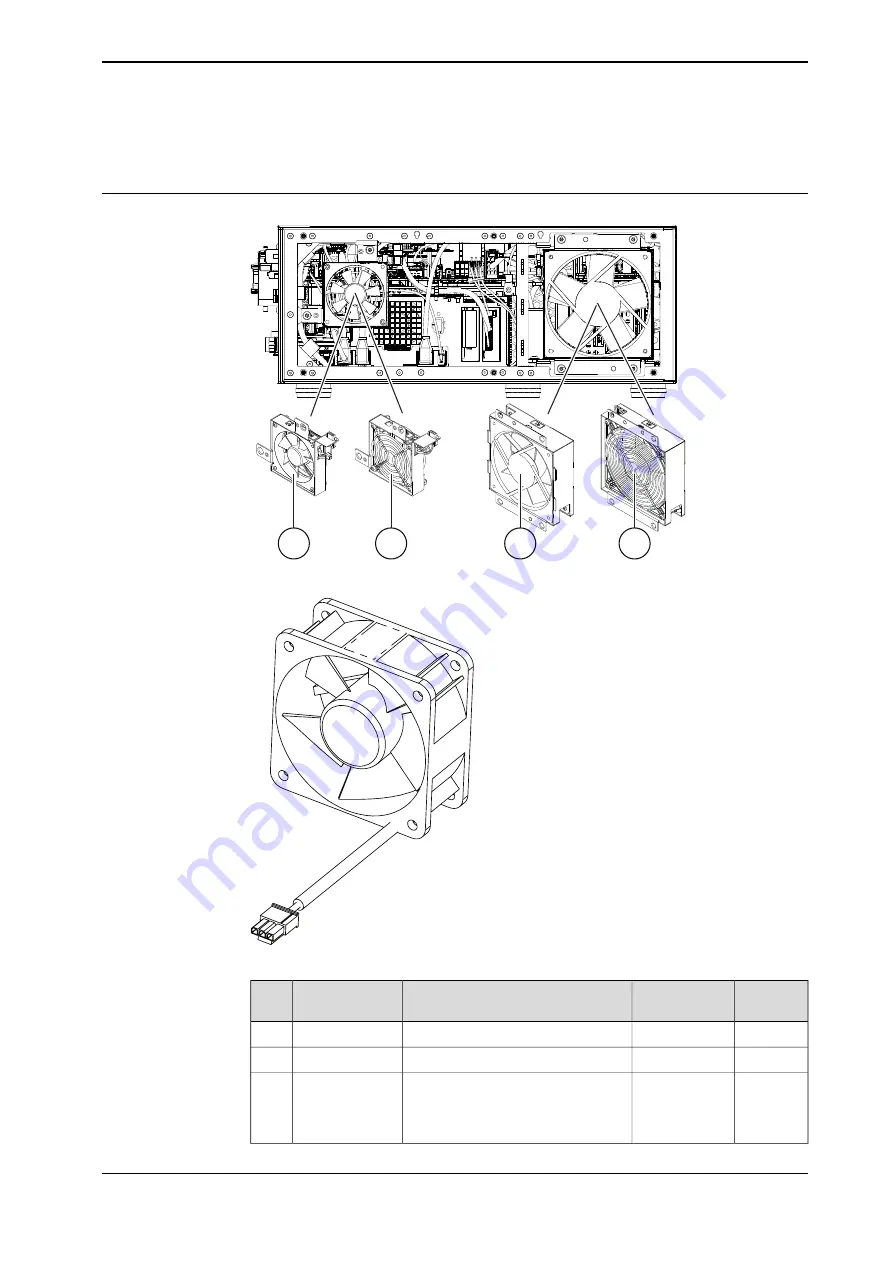 ABB OmniCore C30 Product Manual Download Page 587