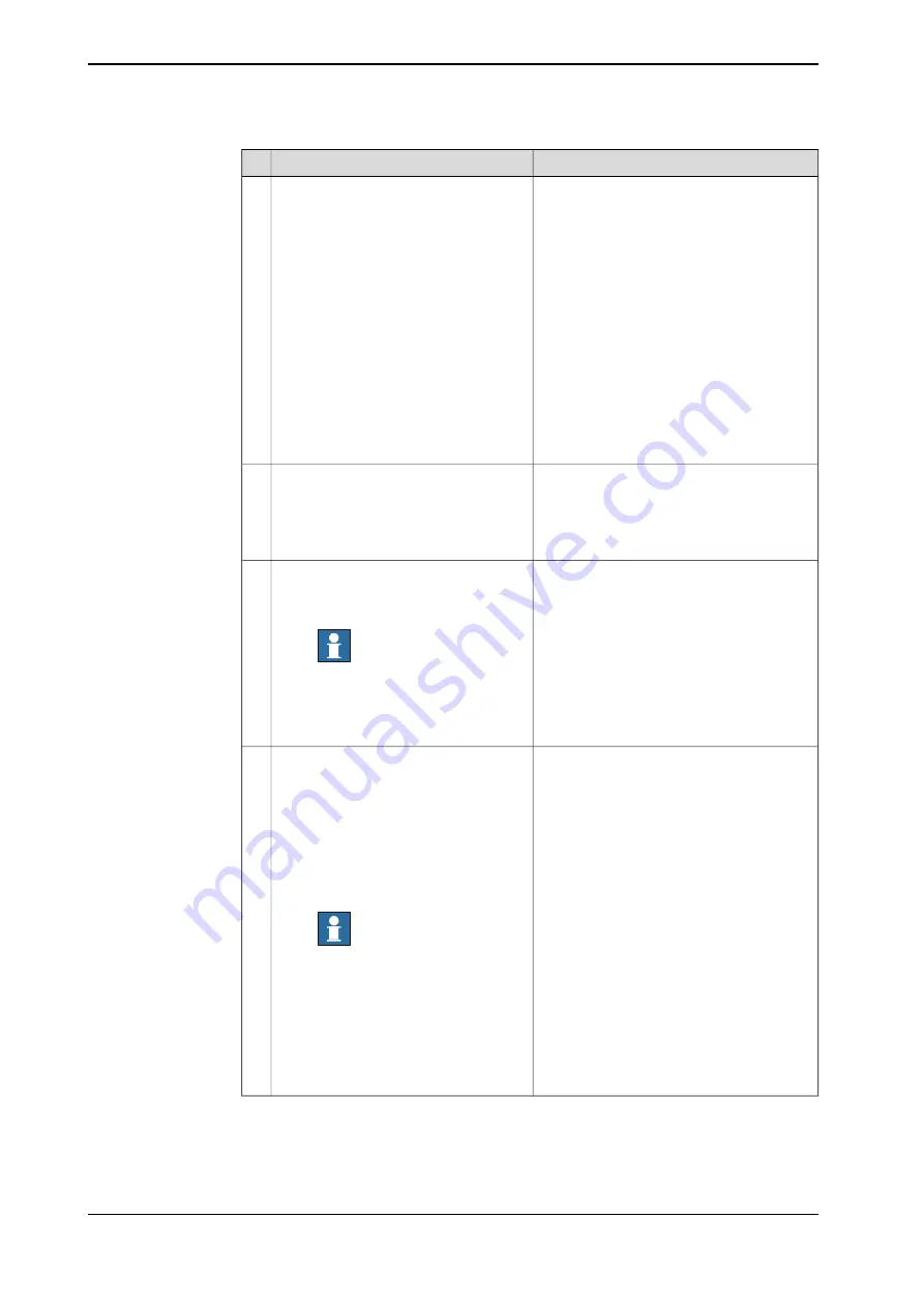 ABB OmniCore C90XT Product Manual Download Page 226