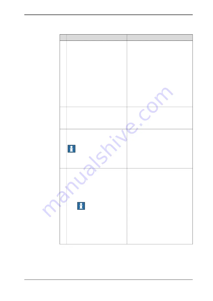 ABB OmniCore C90XT Product Manual Download Page 267