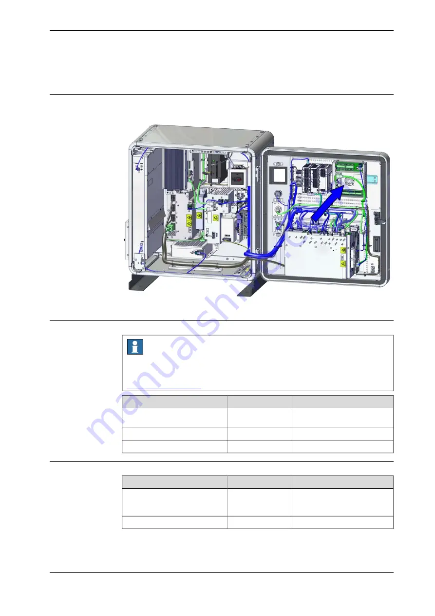 ABB OmniCore C90XT Product Manual Download Page 279