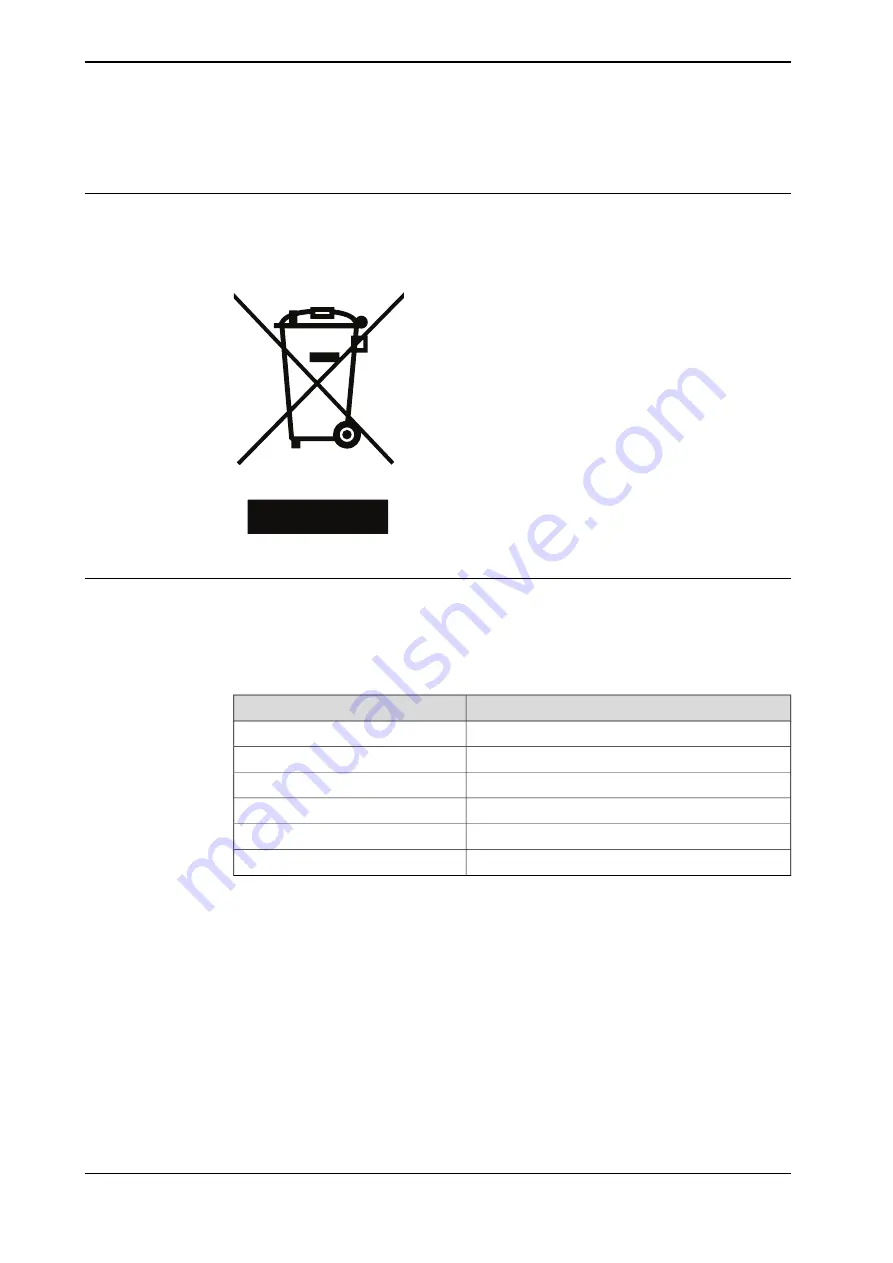 ABB OmniCore C90XT Product Manual Download Page 352