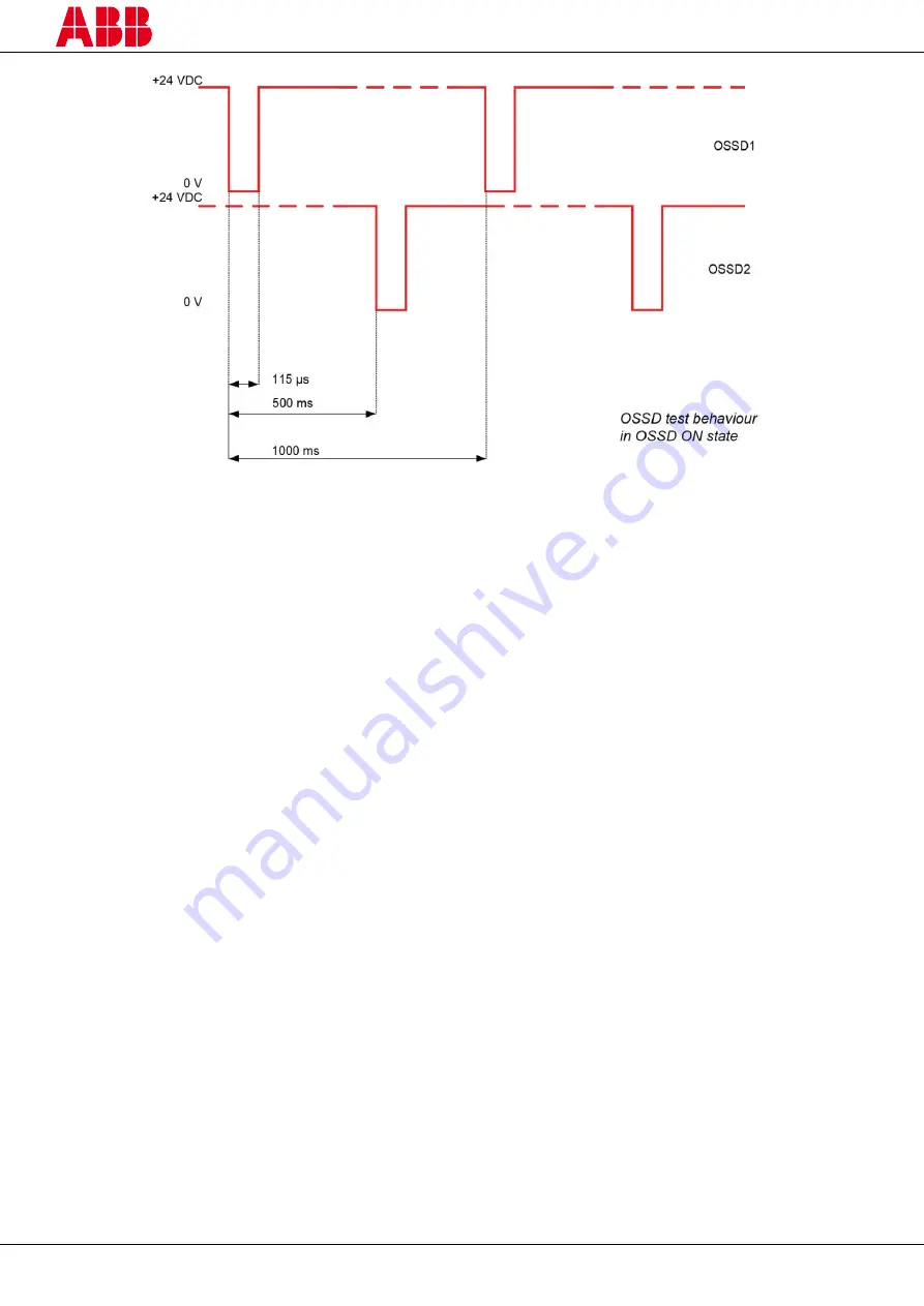 ABB Orion 3 Base Original Instructions Manual Download Page 26