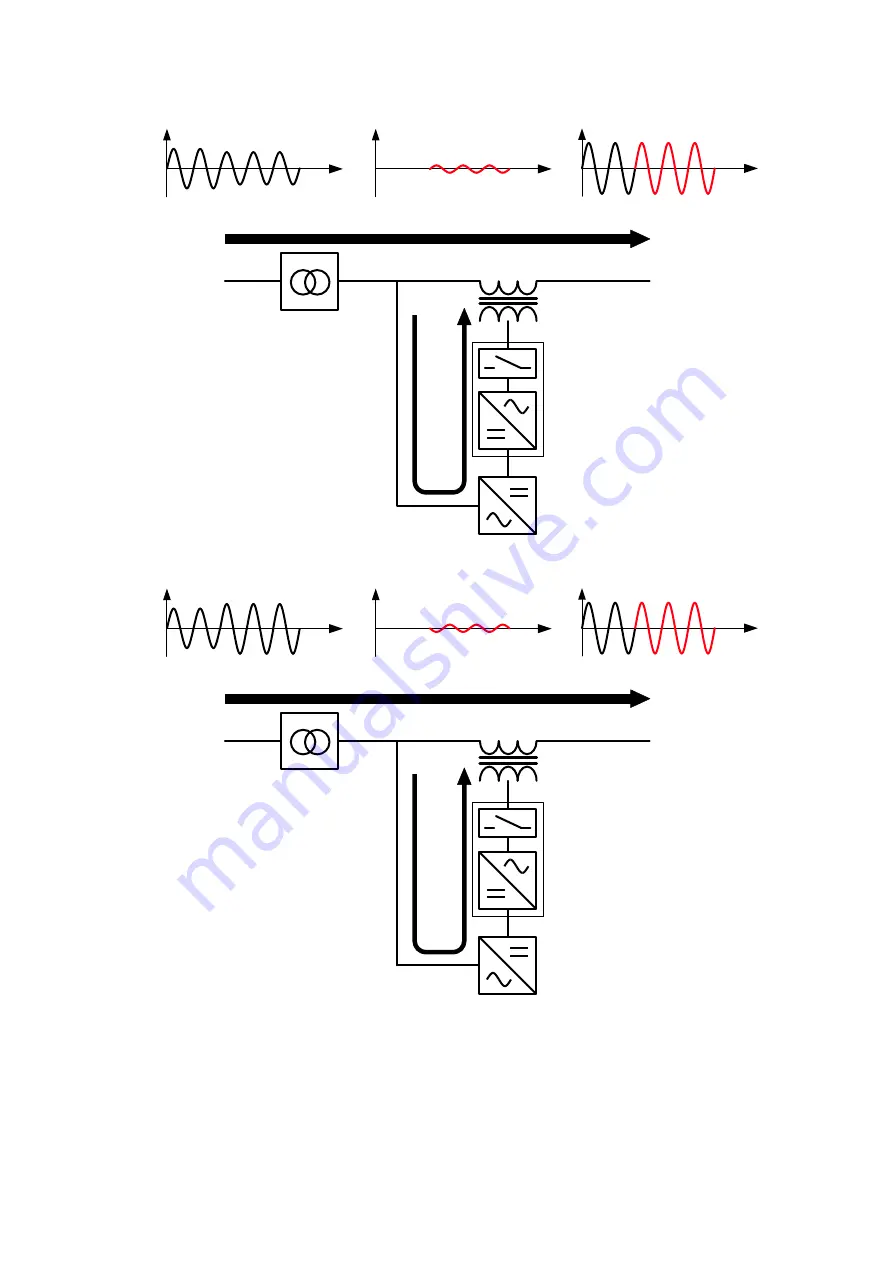 ABB PCS100 AVC-20 User Manual Download Page 15