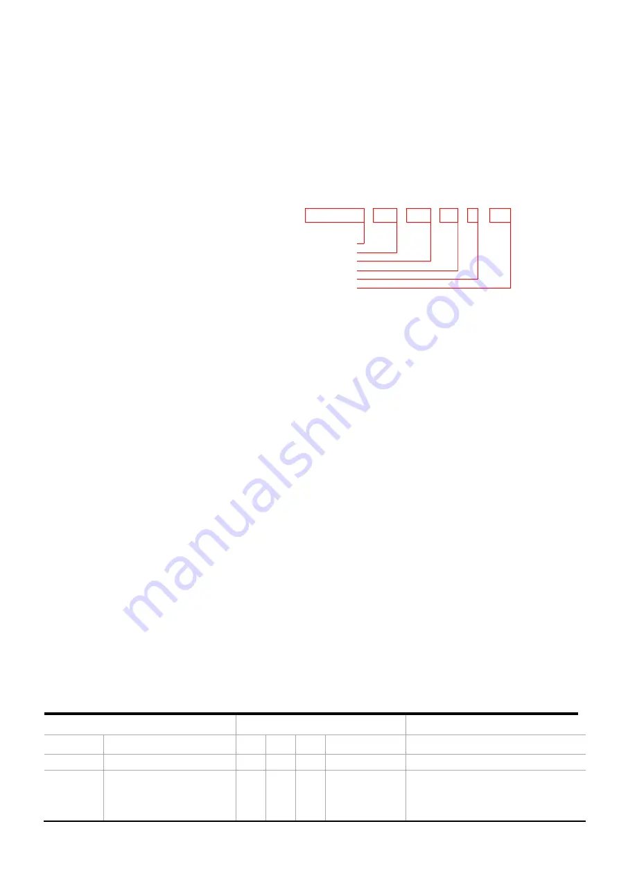 ABB PCS100 AVC-20 User Manual Download Page 17