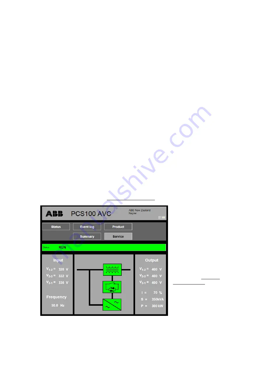 ABB PCS100 AVC-20 Скачать руководство пользователя страница 80