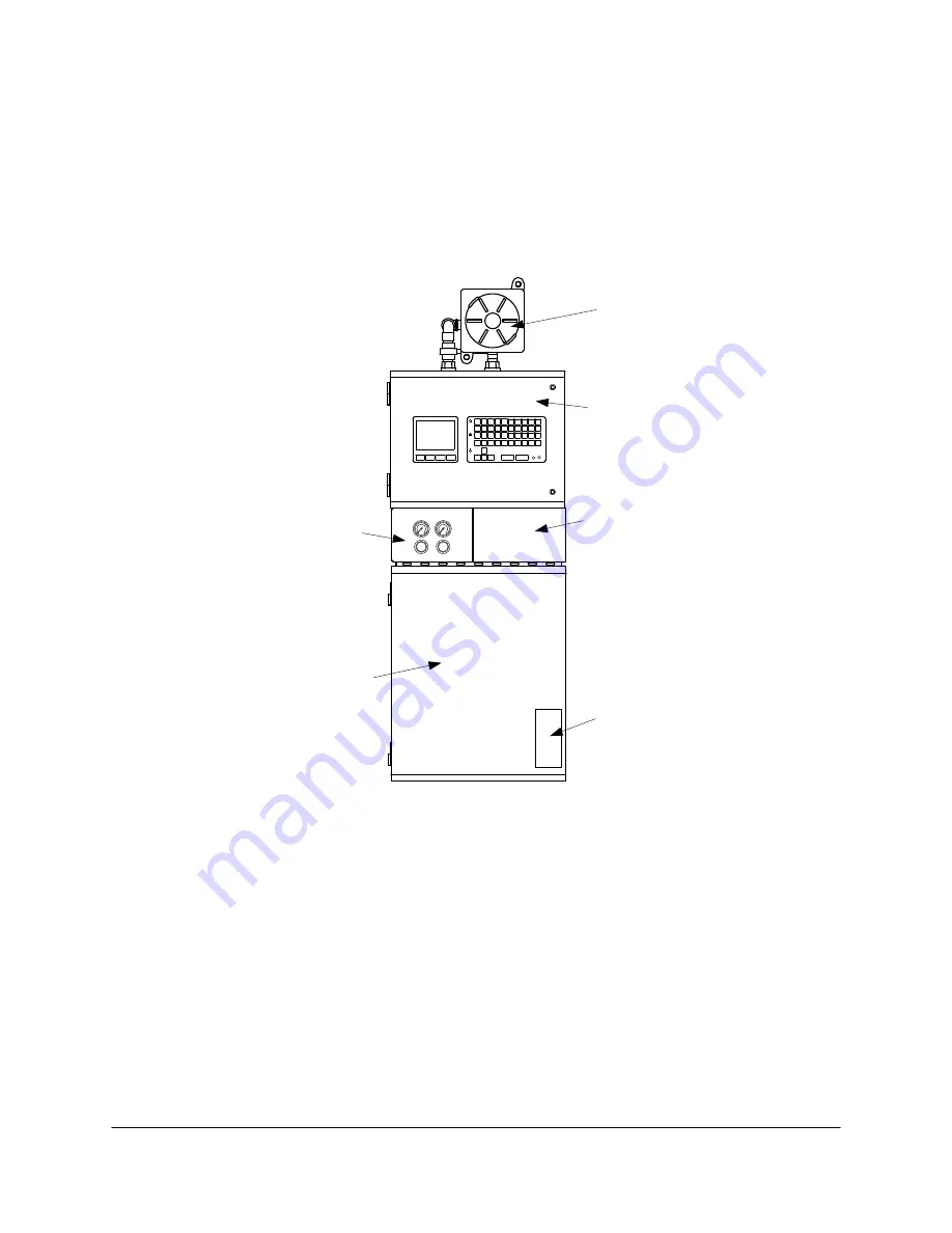 ABB PGC2000 Operation And Service Manual Download Page 29