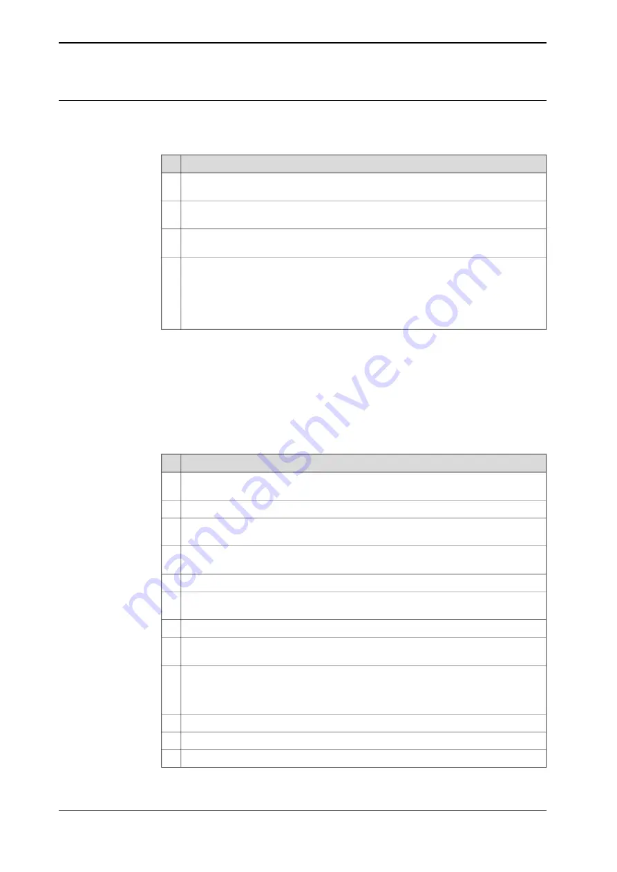 ABB PickMaster Twin - PowerPac Applications Manual Download Page 26