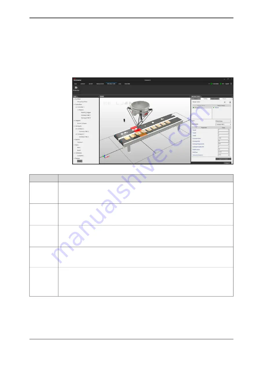 ABB PickMaster Twin - PowerPac Applications Manual Download Page 163