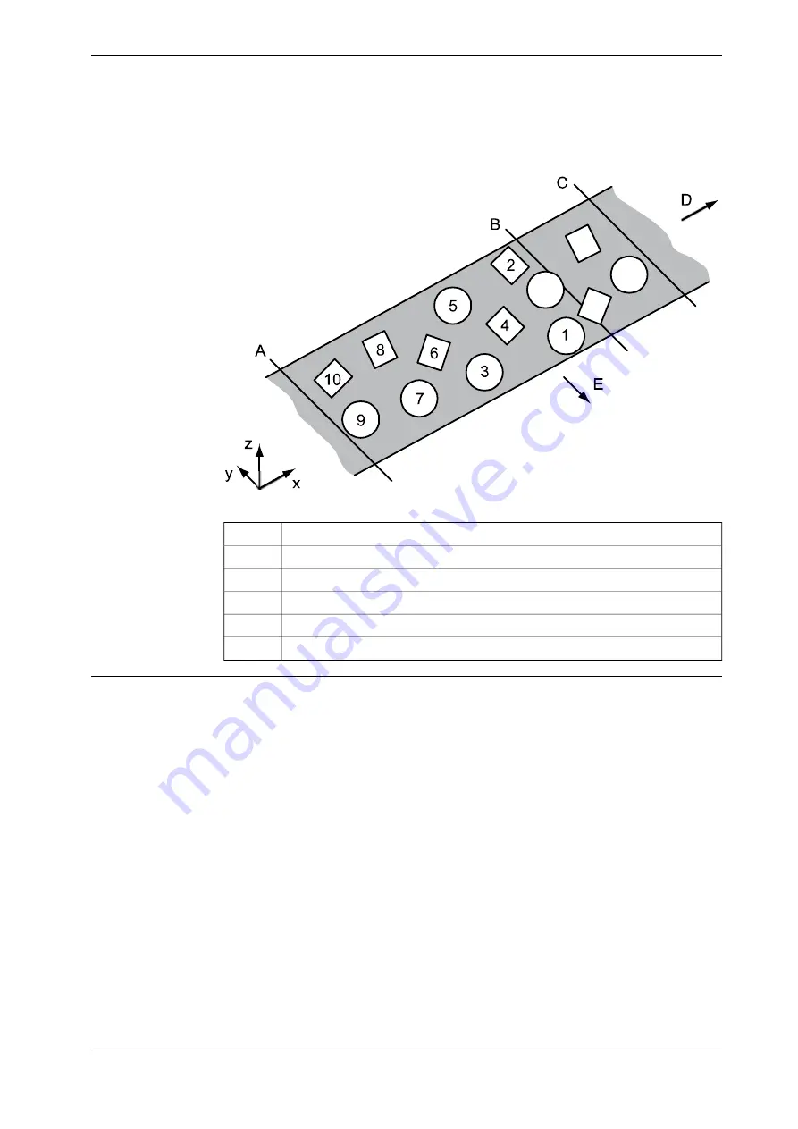 ABB PickMaster Twin - PowerPac Applications Manual Download Page 365