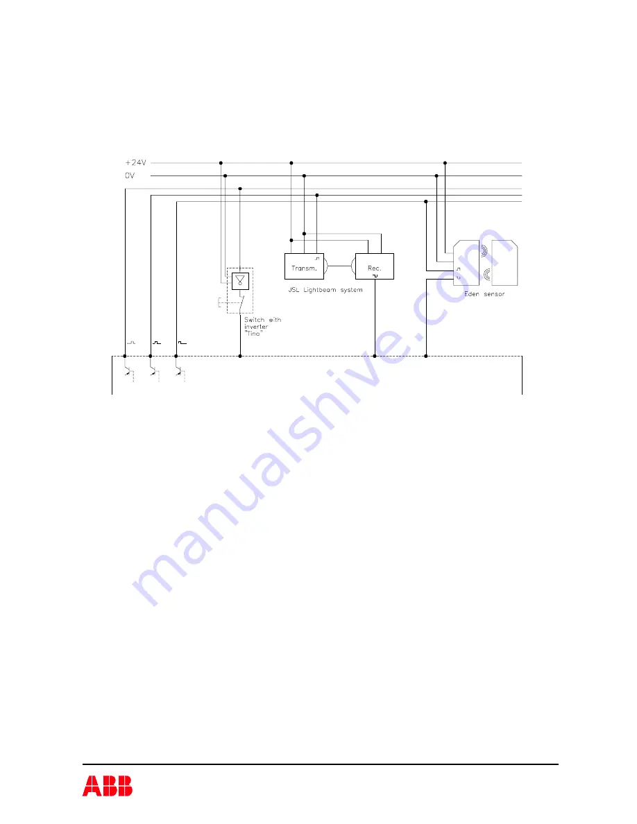 ABB PLUTO Safety-PLC Operating Instructions Manual Download Page 30