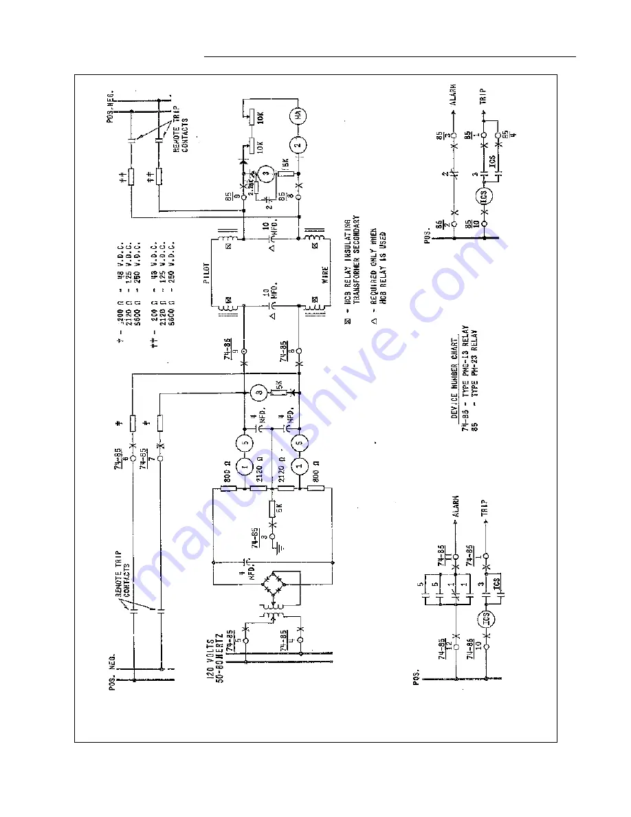 ABB PM5 Series Instruction Leaflet Download Page 31