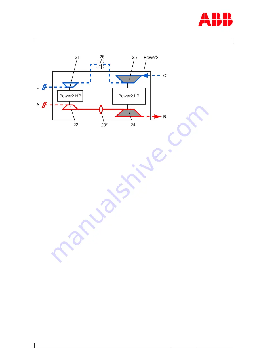 ABB Power2 340-H Скачать руководство пользователя страница 9