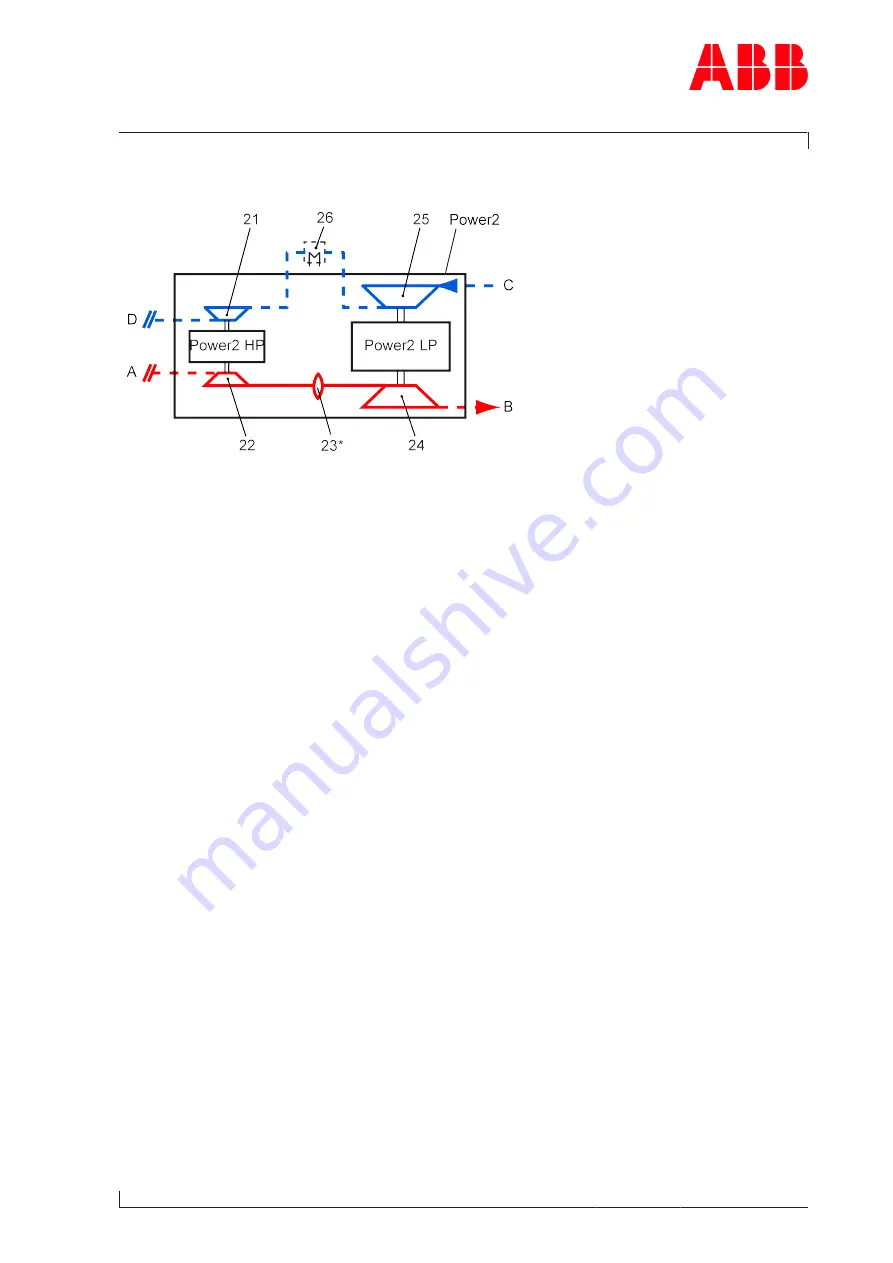 ABB Power2 340-H44 Скачать руководство пользователя страница 9