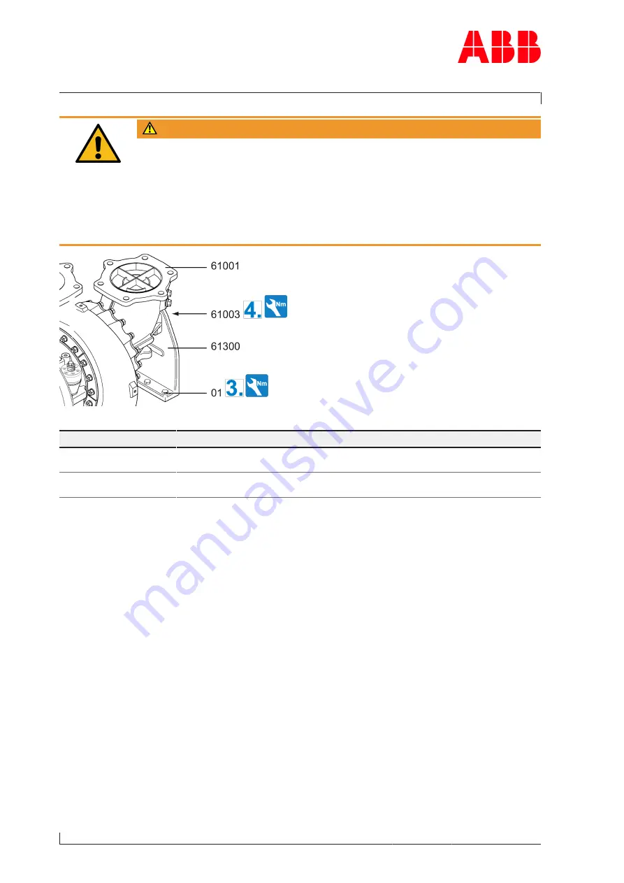 ABB Power2 550-M Operation Manual Download Page 38