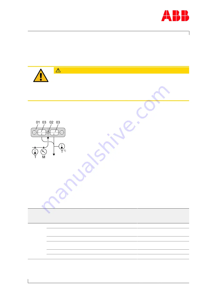 ABB Power2 550-M Operation Manual Download Page 45