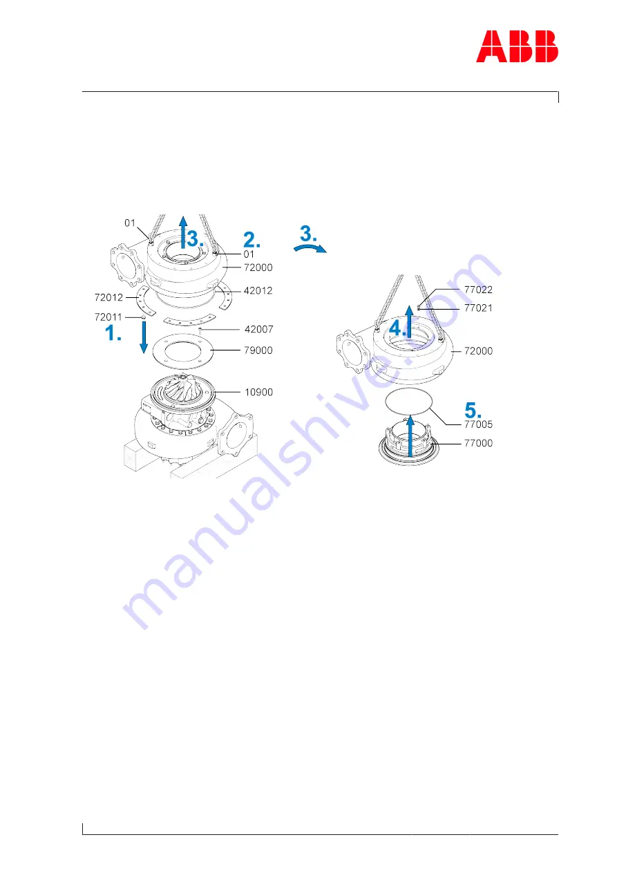 ABB Power2 550-M Operation Manual Download Page 81