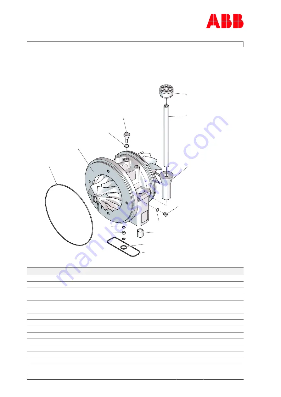 ABB Power2 550-M Operation Manual Download Page 104