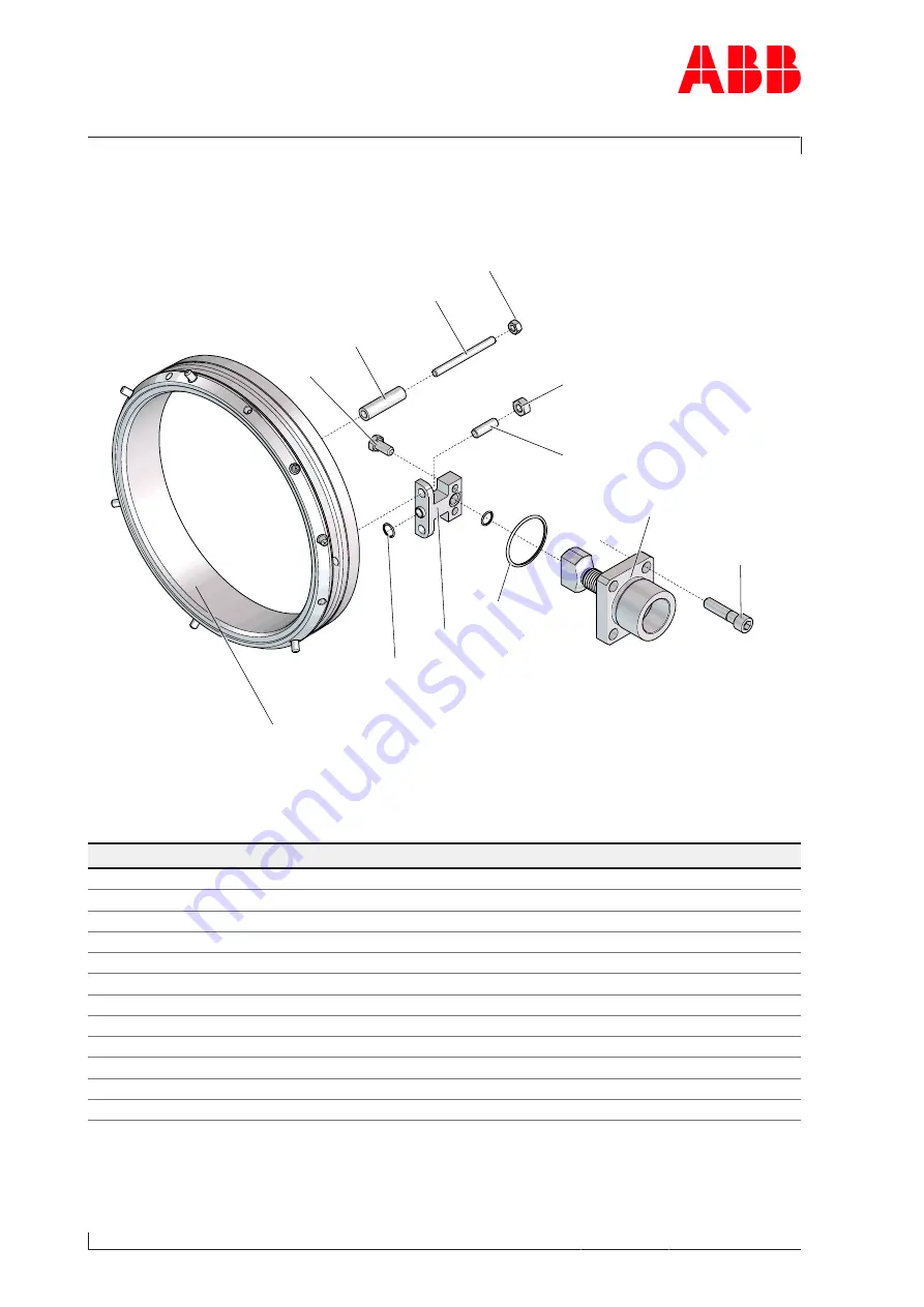 ABB Power2 550-M Operation Manual Download Page 108