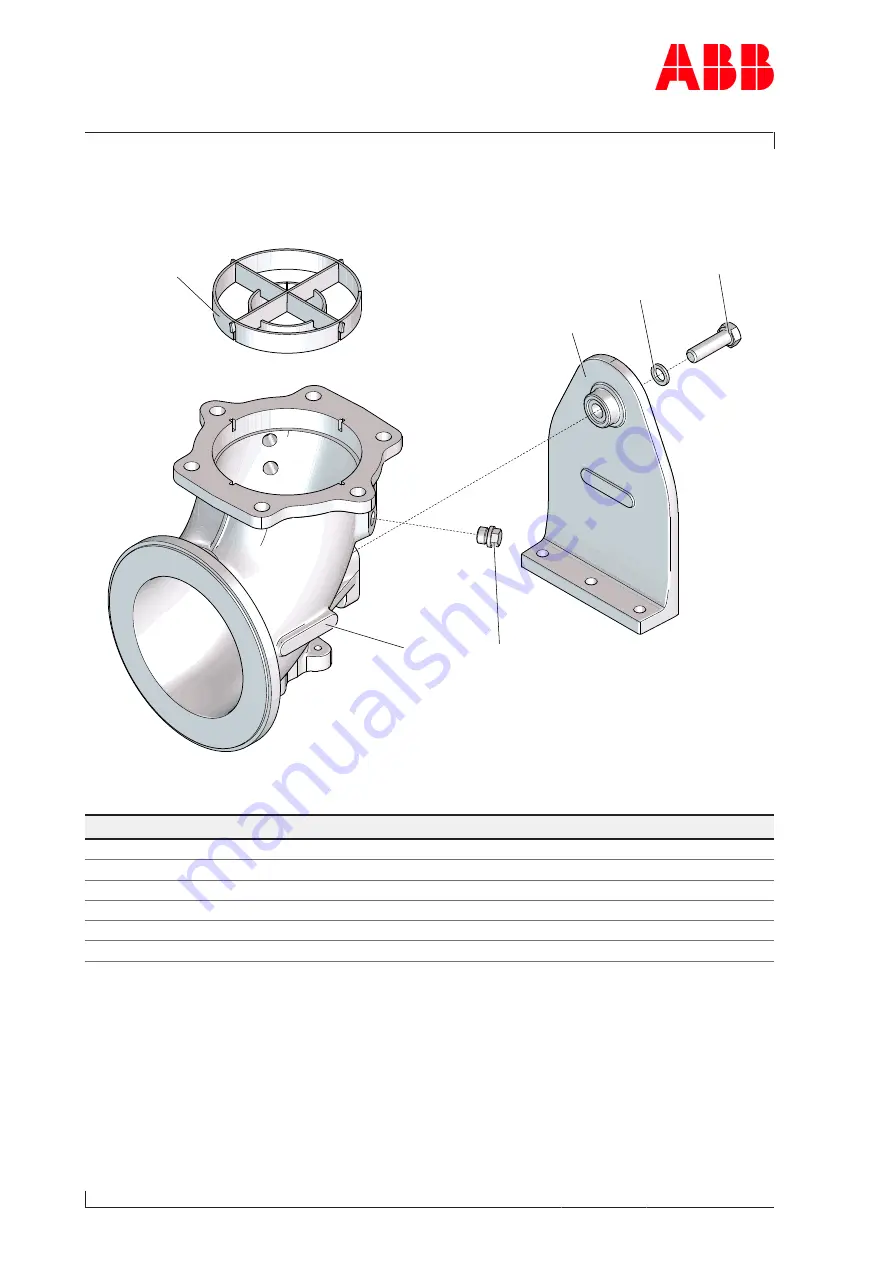 ABB Power2 550-M Operation Manual Download Page 110