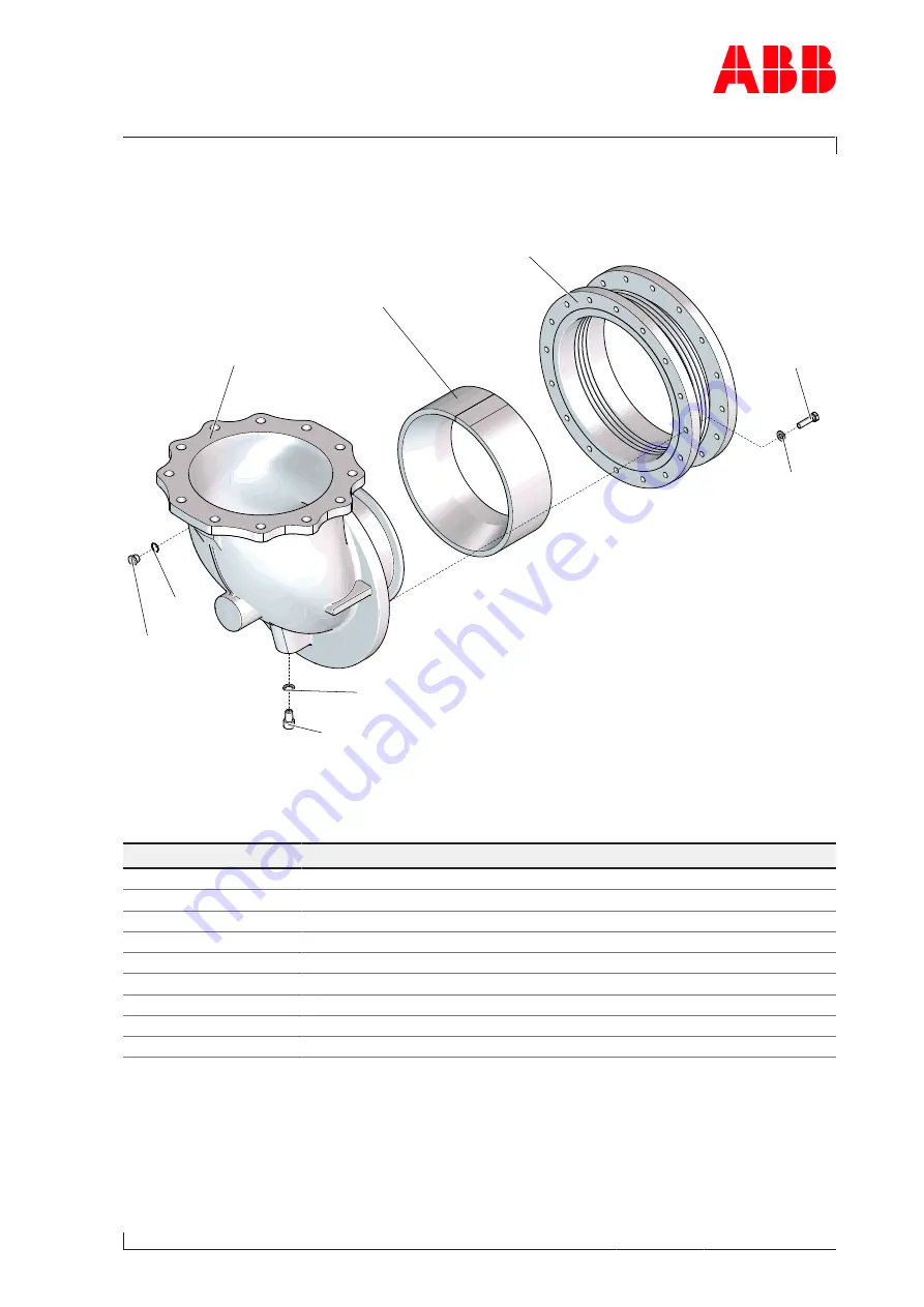 ABB Power2 550-M Operation Manual Download Page 113