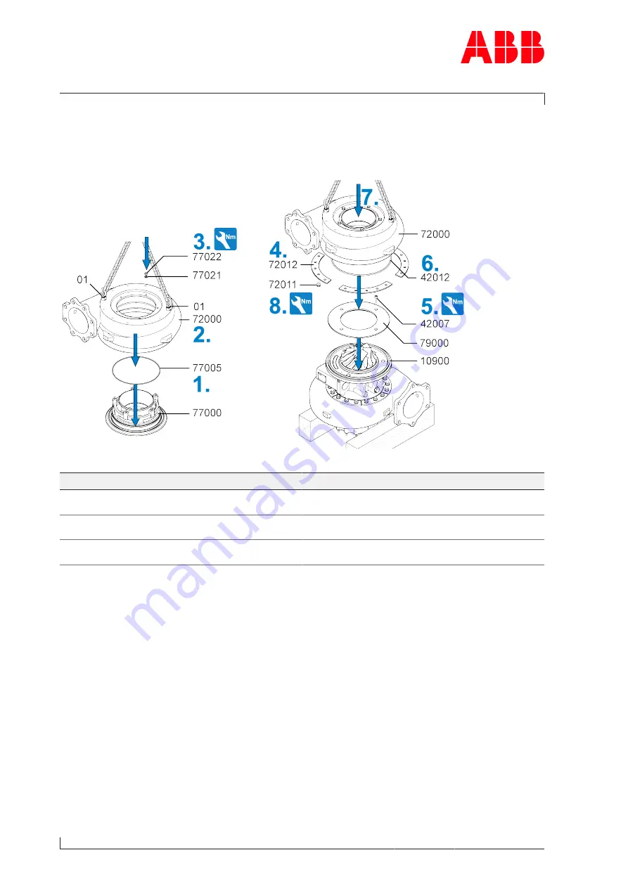 ABB Power2 550-M44 Operation Manual Download Page 90