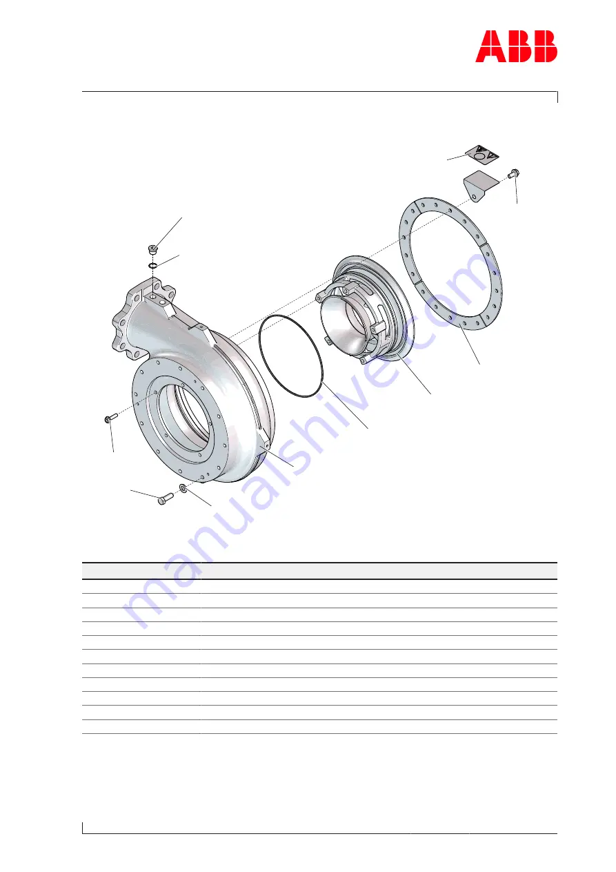 ABB Power2 550-M44 Operation Manual Download Page 113