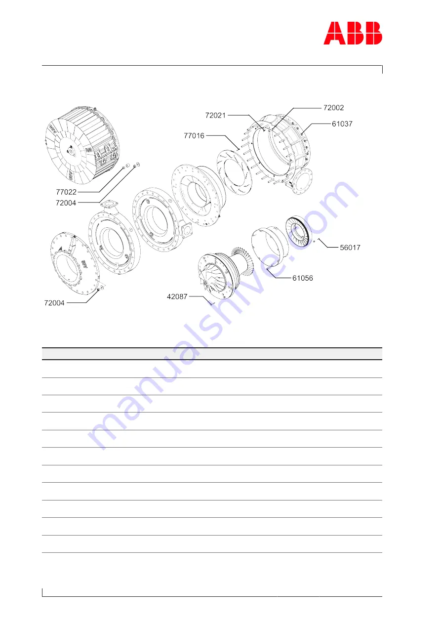 ABB Power2 650-M Operation Manual Download Page 90