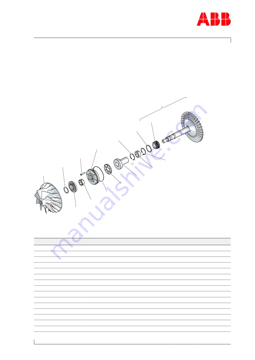 ABB Power2 650-M Operation Manual Download Page 99