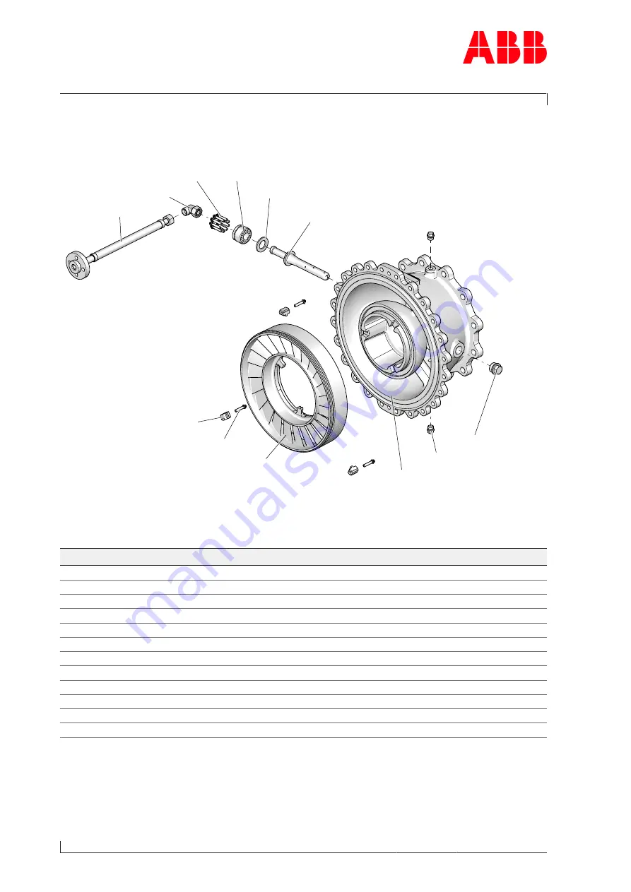 ABB Power2 650-M Operation Manual Download Page 102