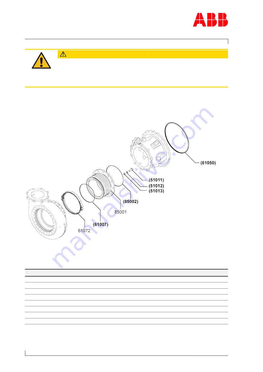 ABB Power2 650-M Operation Manual Download Page 116