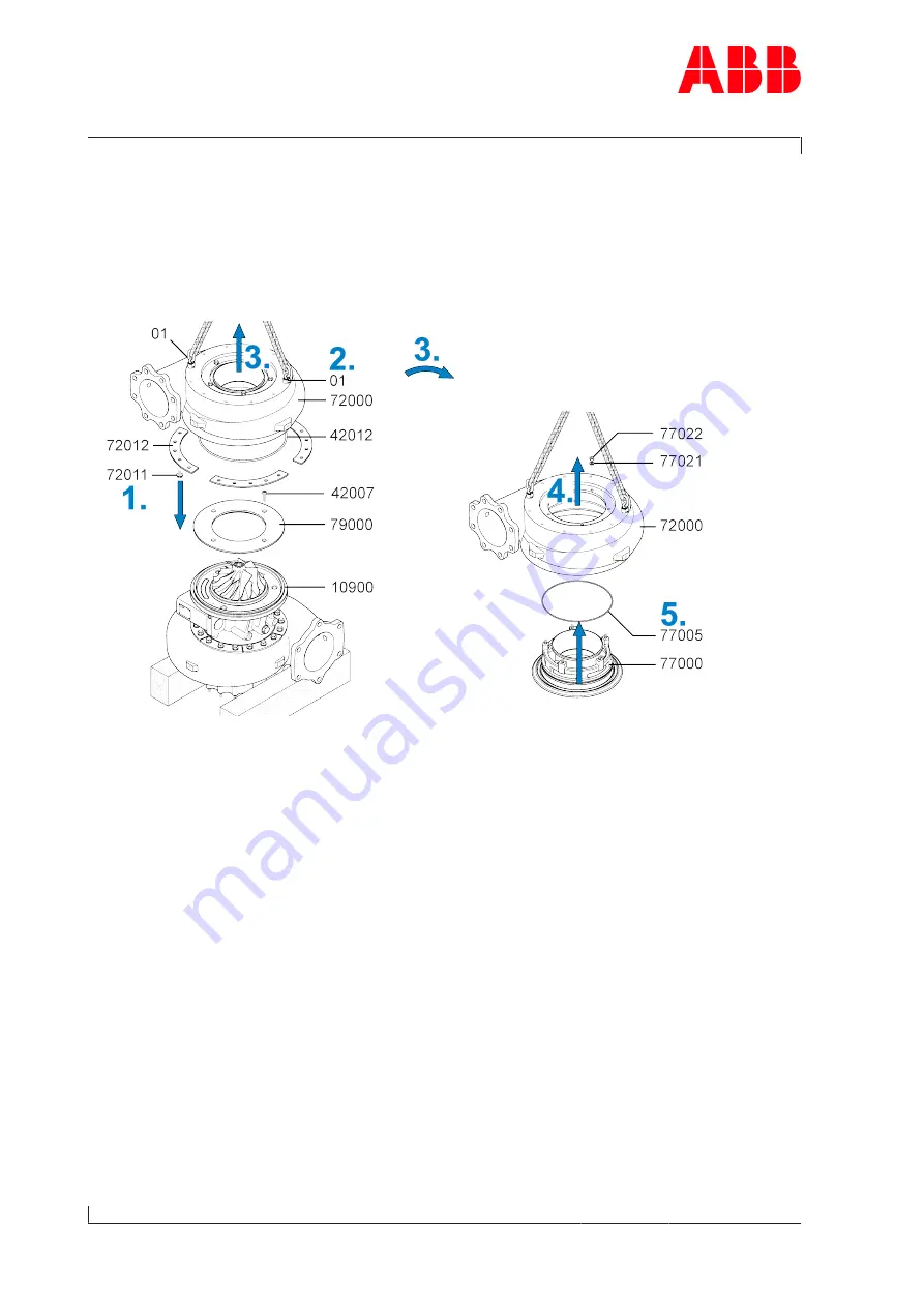 ABB Power2 650-M46 Скачать руководство пользователя страница 146