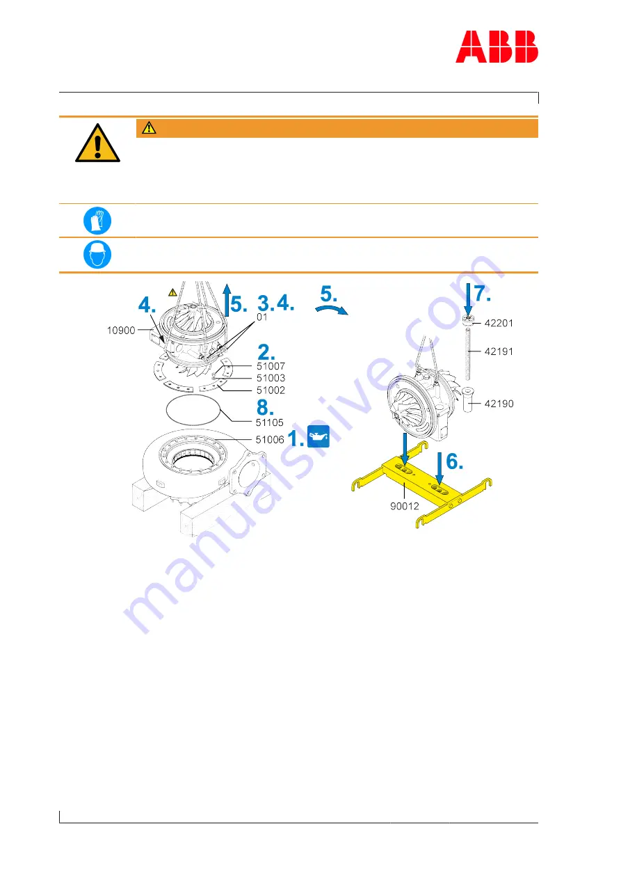 ABB Power2 650-M46 Operation Manual Download Page 148