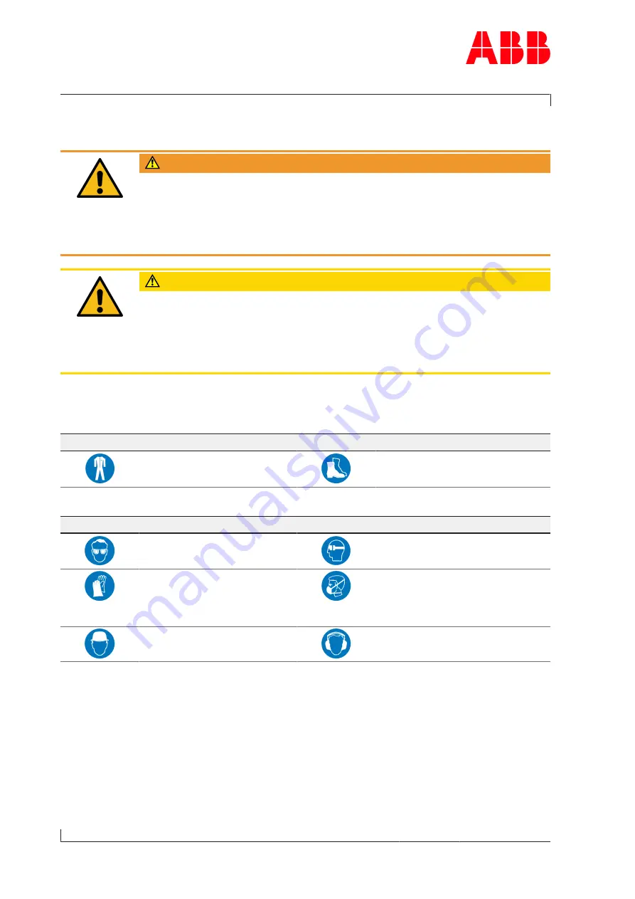 ABB Power2 800-M Assembly Instructions Manual Download Page 6