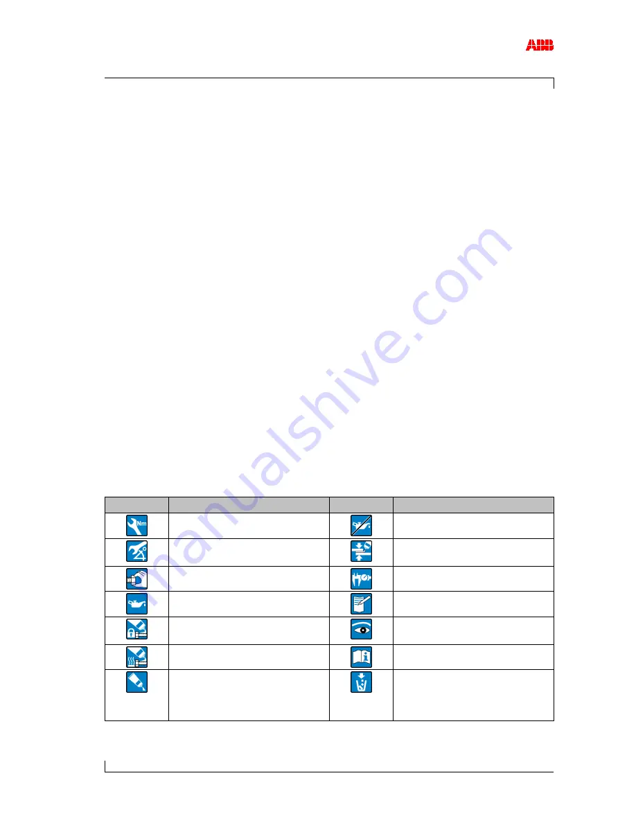 ABB Power2 800-M Original Assembly Instructions Download Page 5