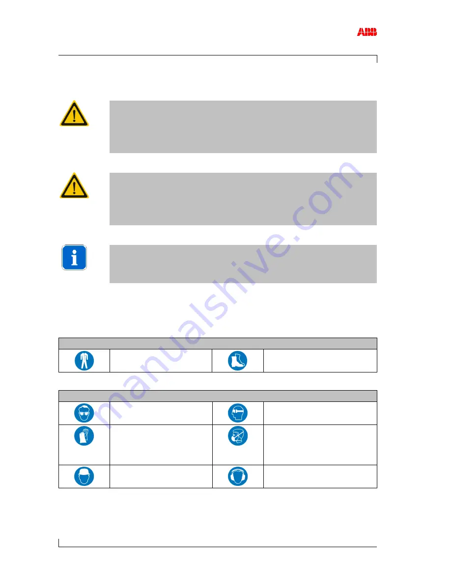 ABB Power2 800-M Original Assembly Instructions Download Page 6